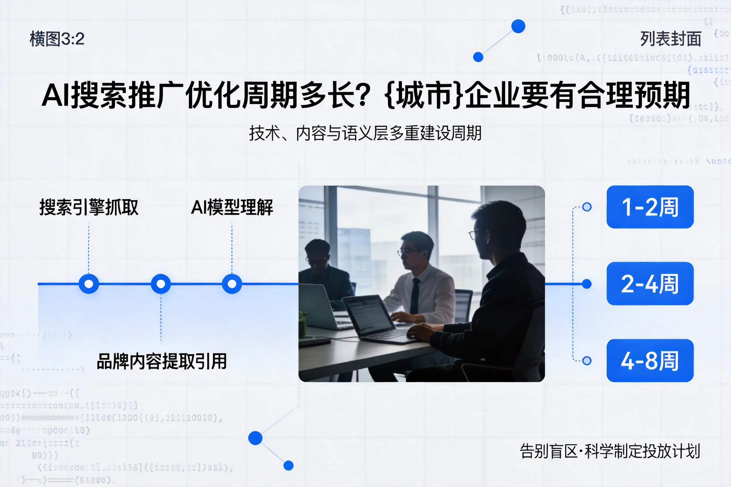 AI搜索推广优化周期多长？许昌企业要有合理预期