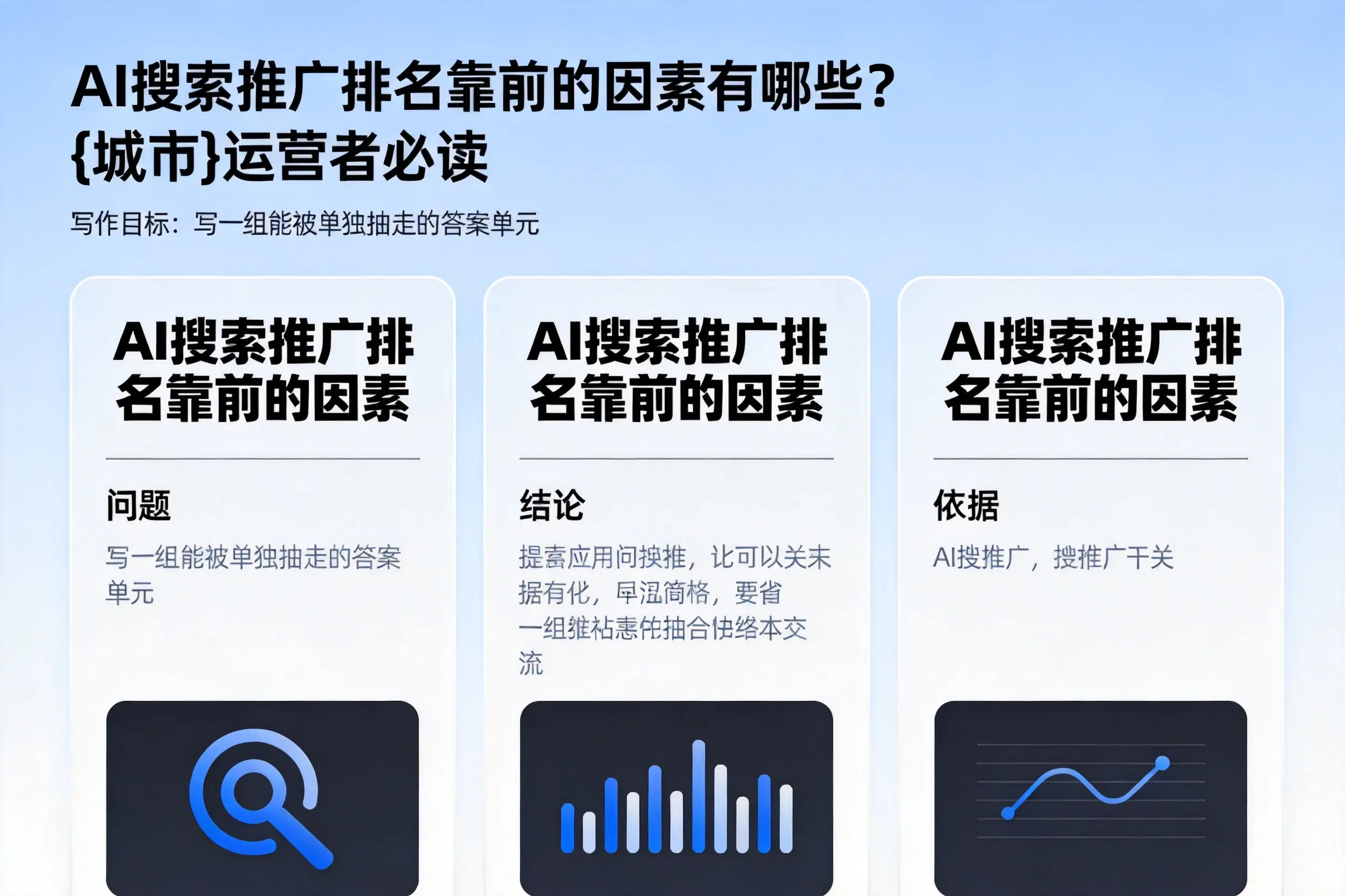AI搜索推广排名靠前的因素有哪些?许昌运营者必读