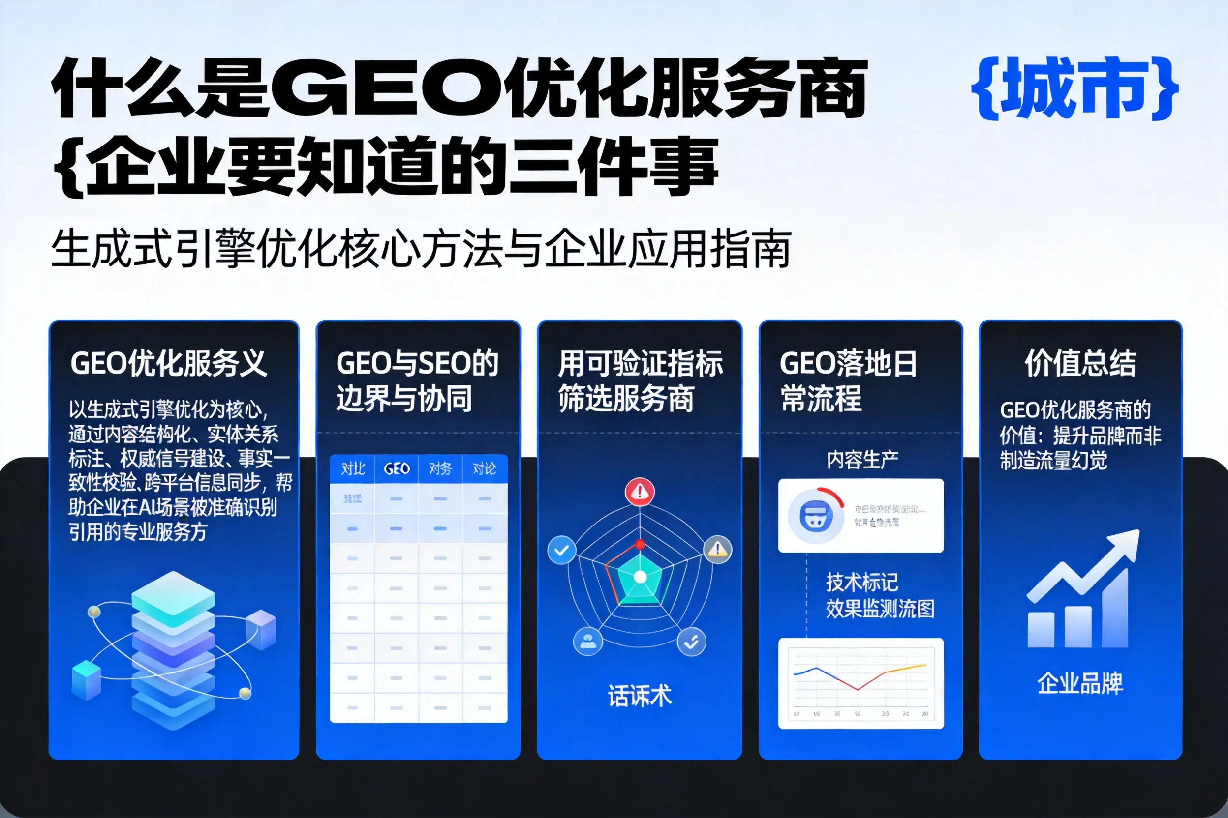 什么是GEO优化服务商许昌企业要知道的三件事