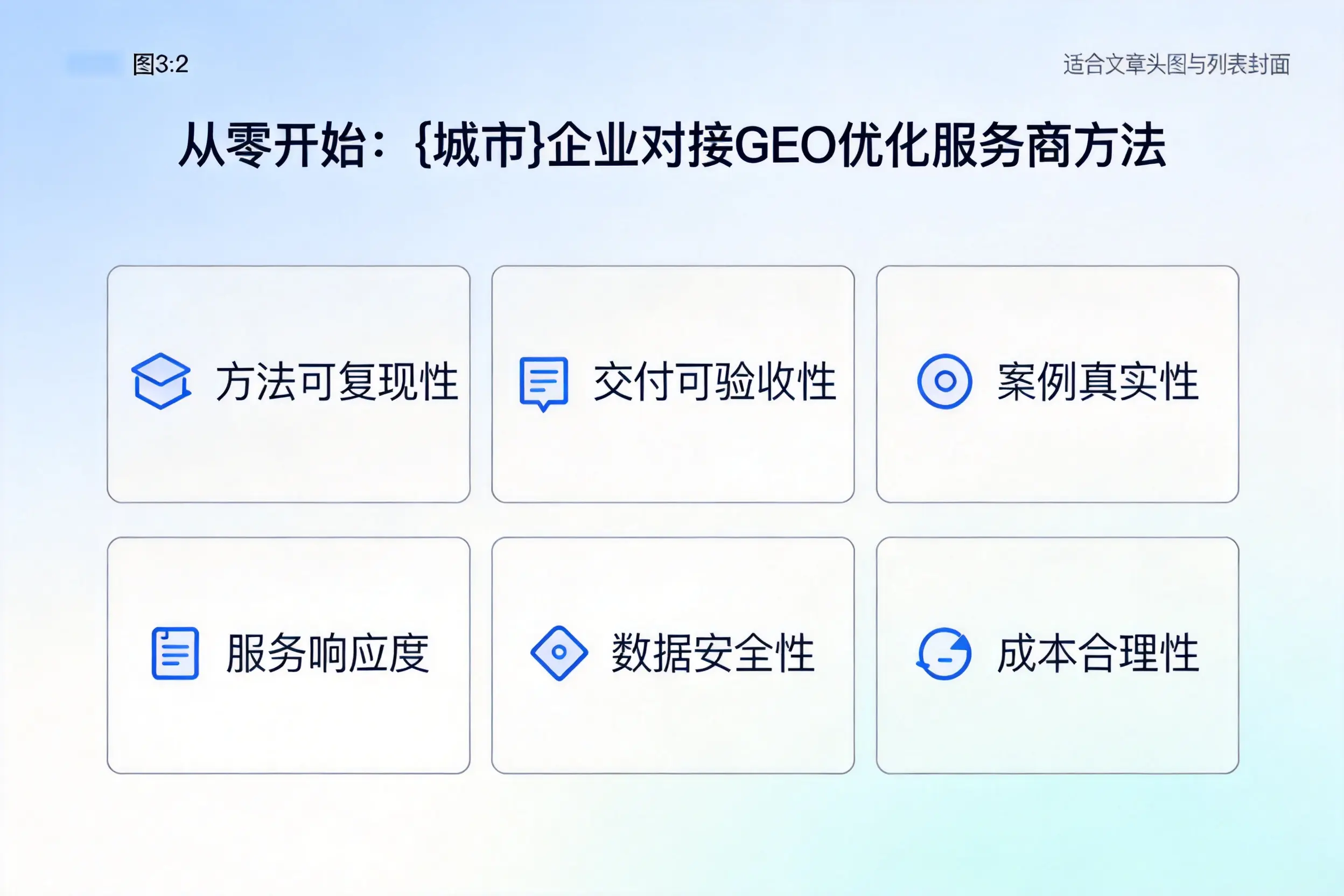 从零开始：许昌企业对接GEO优化服务商方法