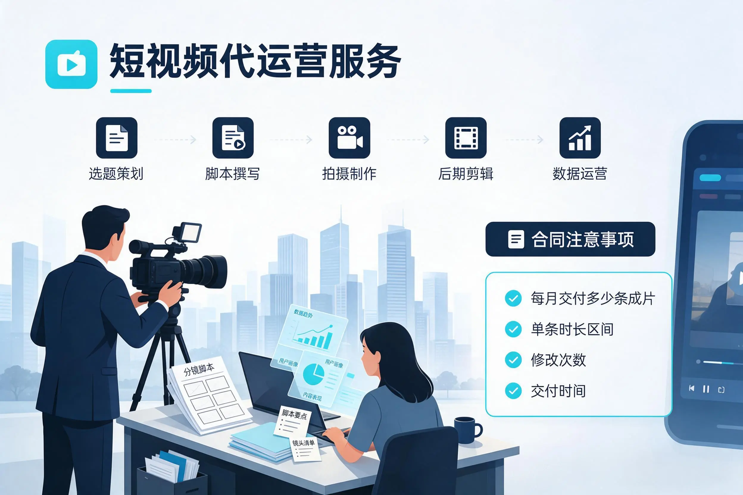 短视频代运营包含哪些服务？许昌企业常见问题科普