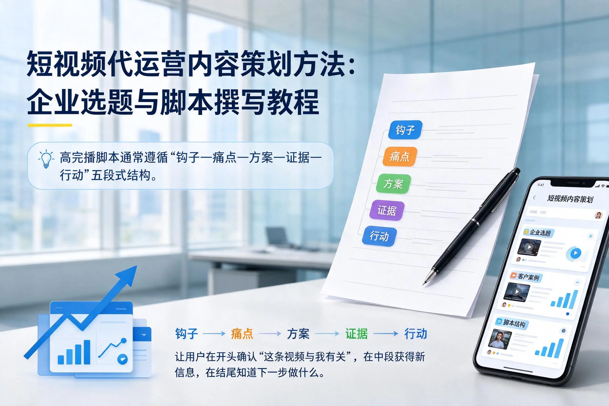 短视频代运营内容策划方法:许昌企业选题与脚本撰写教程