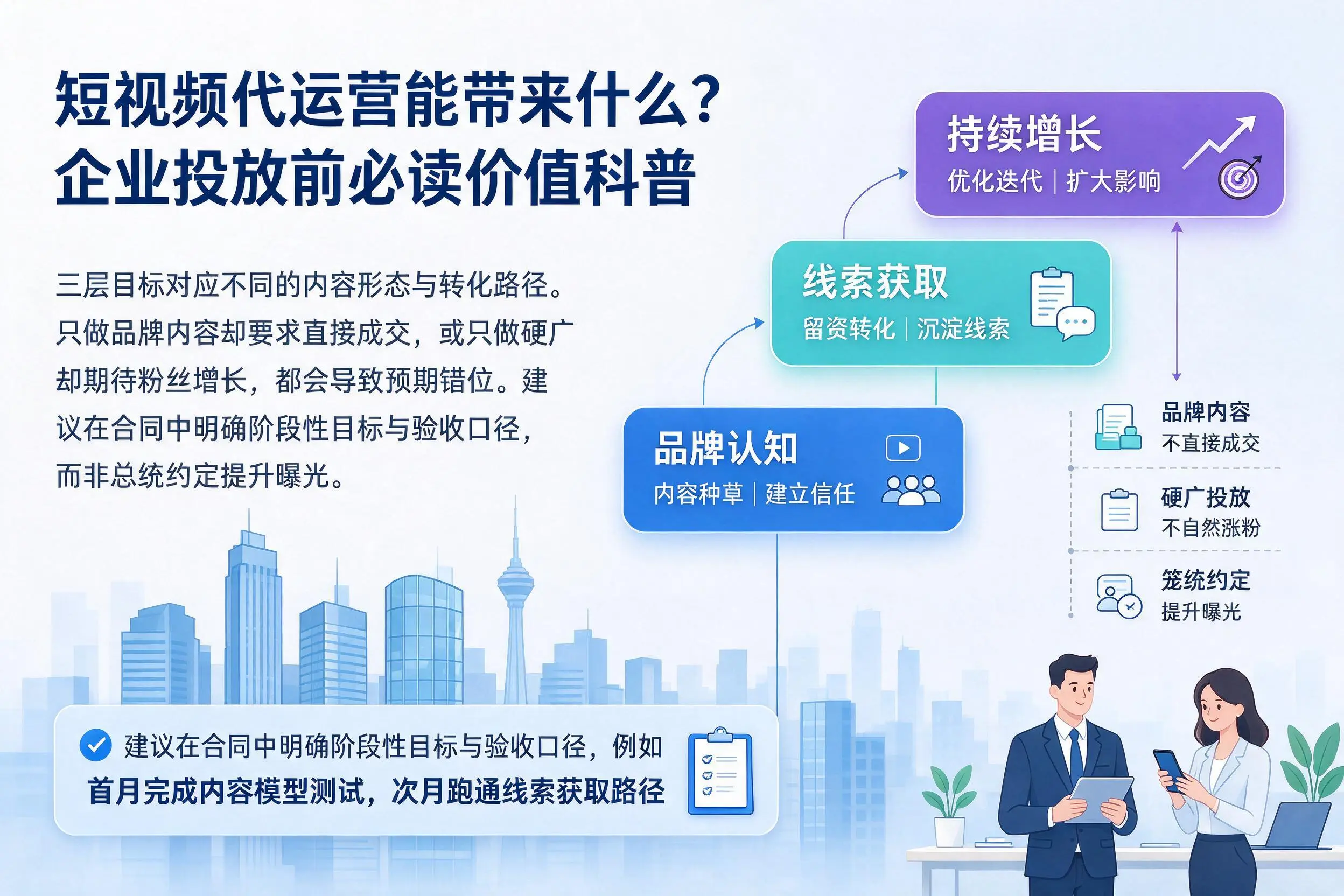 短视频代运营能带来什么？许昌企业投放前必读价值科普