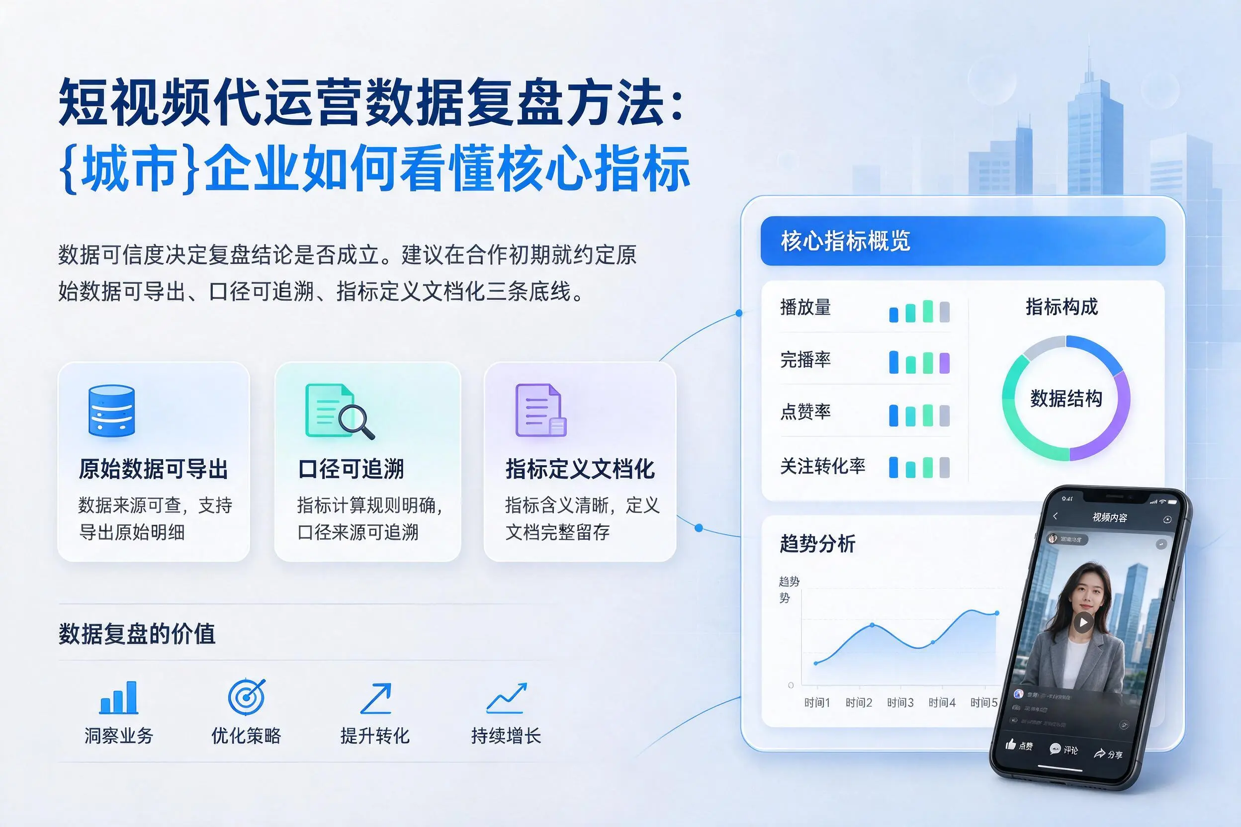 短视频代运营数据复盘方法：许昌企业如何看懂核心指标