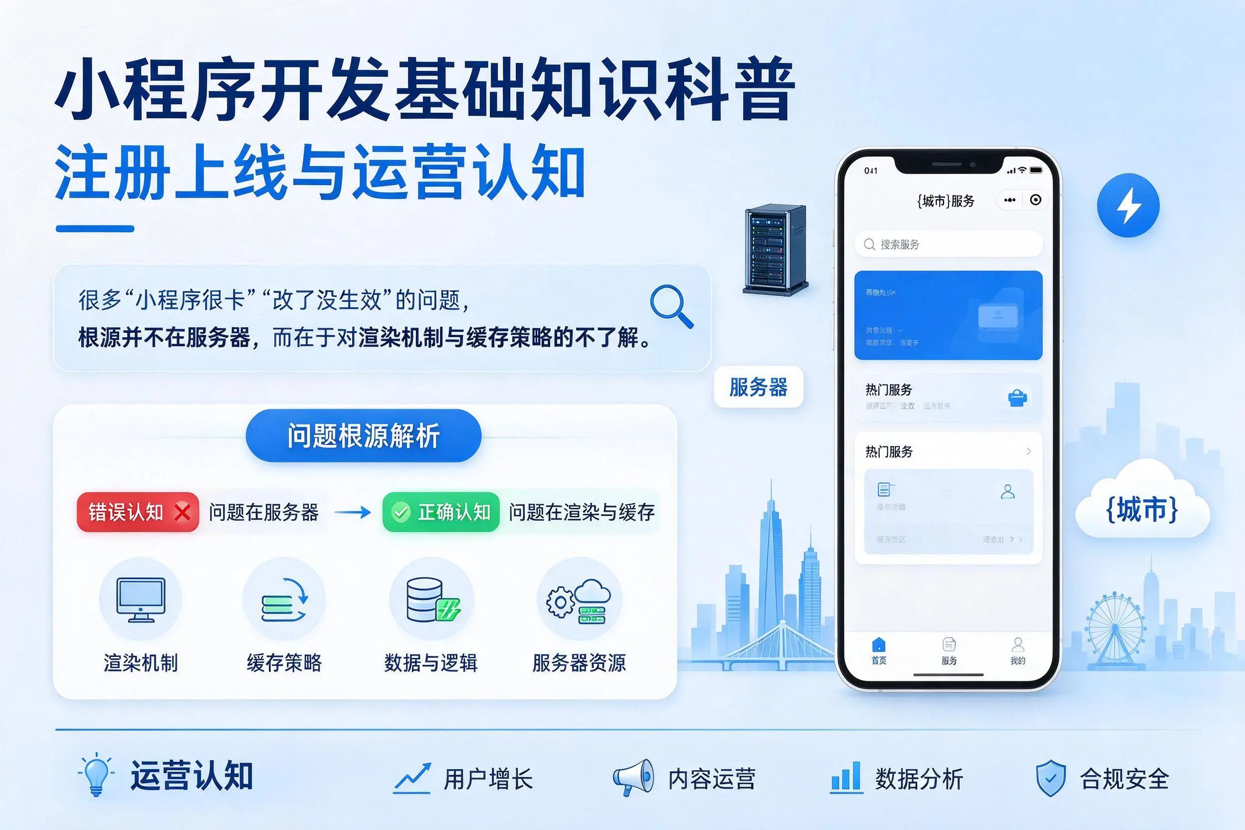 许昌小程序开发基础知识科普:注册上线与运营认知