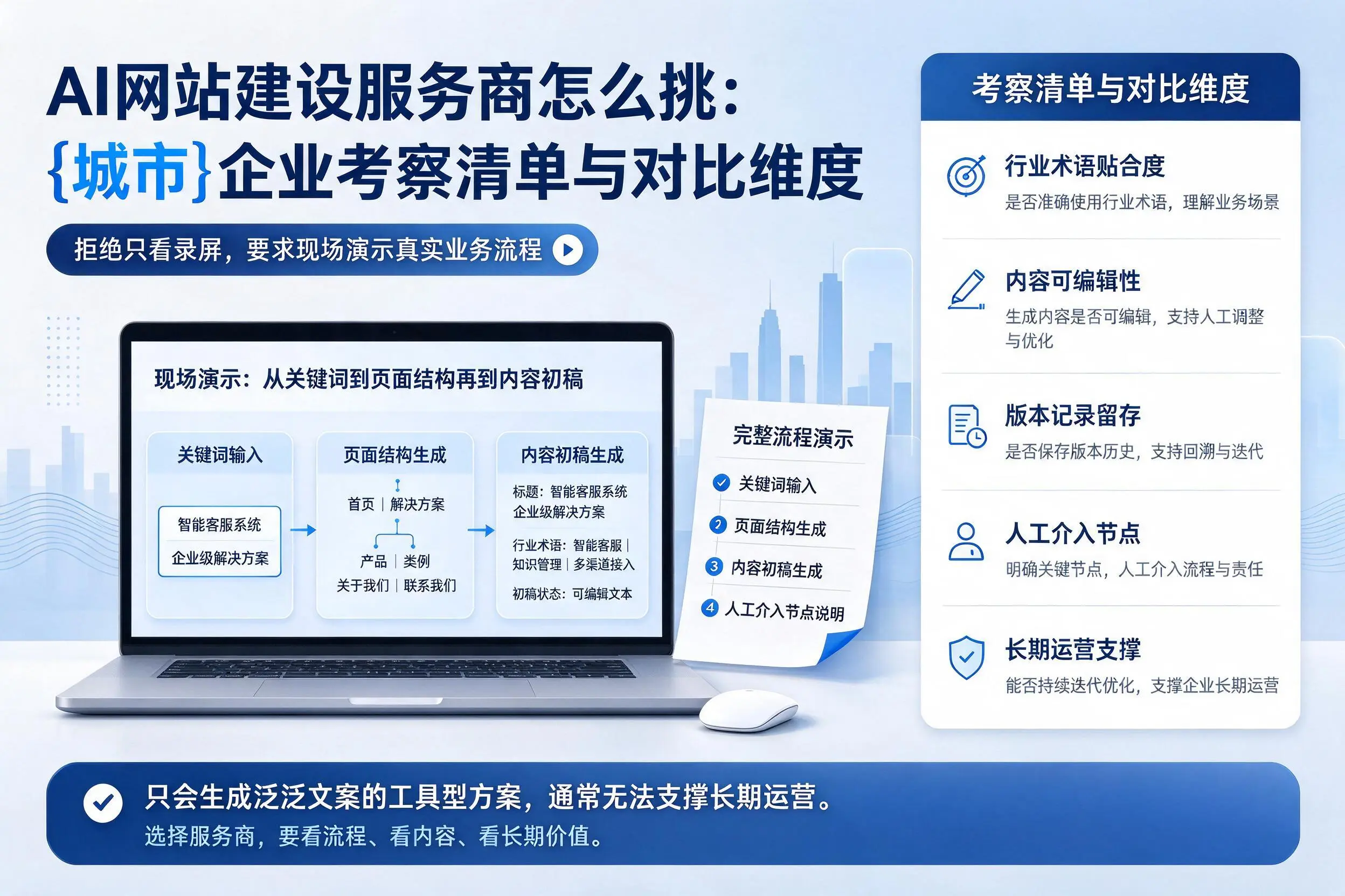 AI网站建设服务商怎么挑：许昌企业考察清单与对比维度