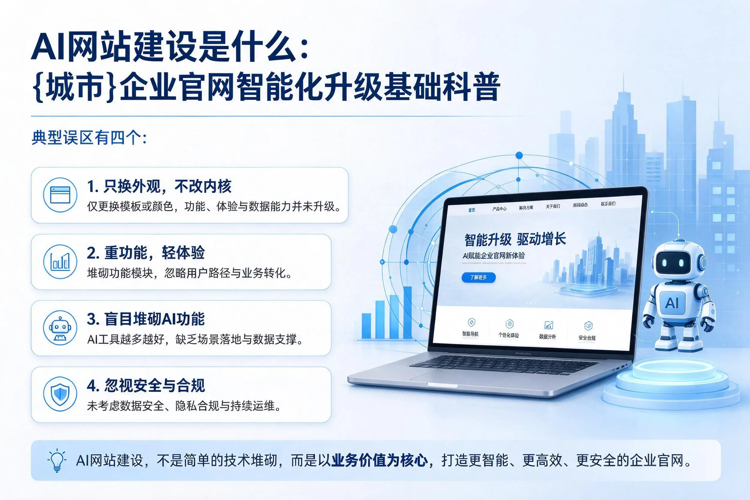 AI网站建设是什么:许昌企业官网智能化升级基础科普